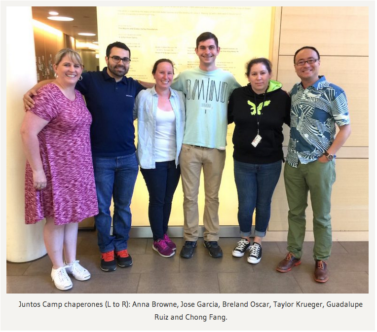 Organizing team