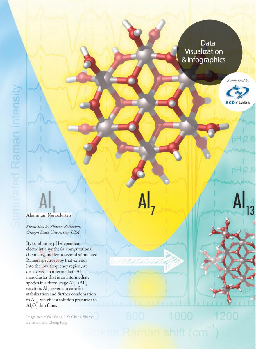 The Analytical Scientist journal page 21