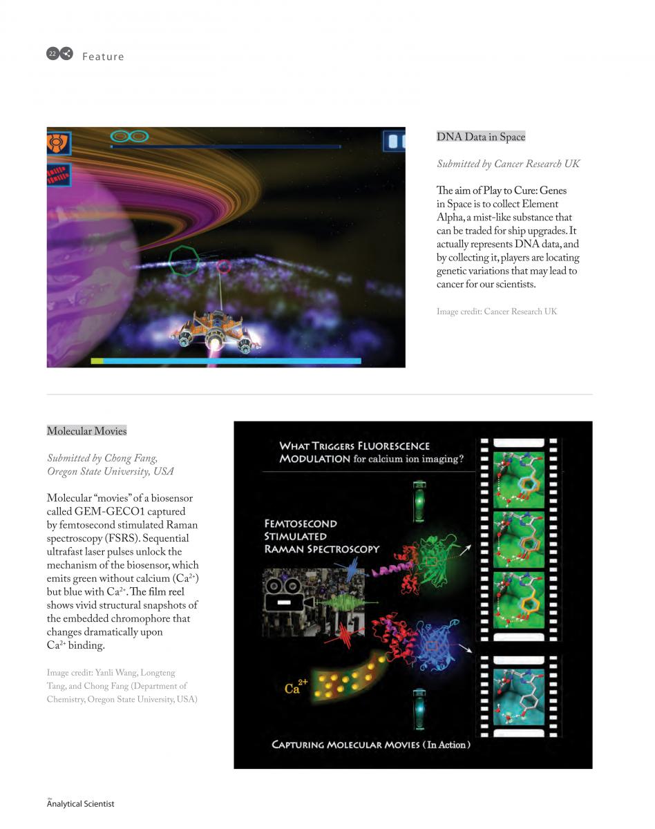 The Analytical Scientist journal page 22